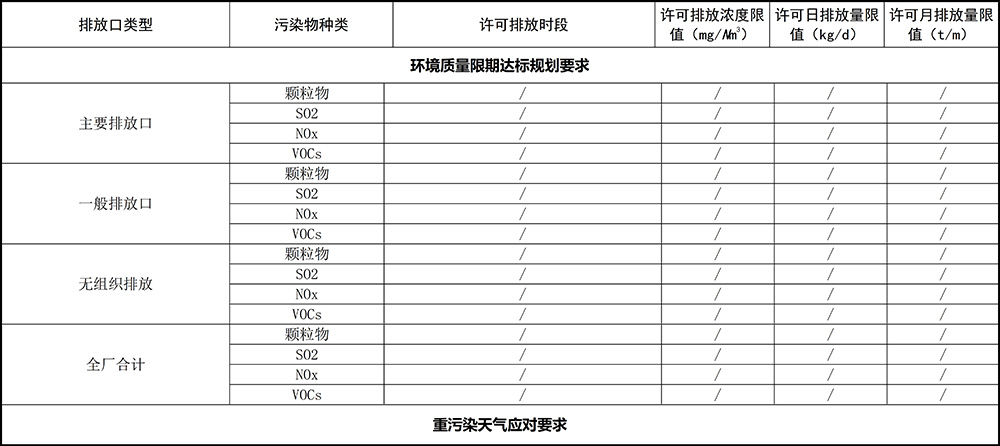 重慶海創(chuàng)2019年環(huán)境信息公開內容_11.jpg