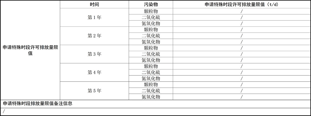 重慶海創(chuàng)2019年環(huán)境信息公開內容_13.jpg