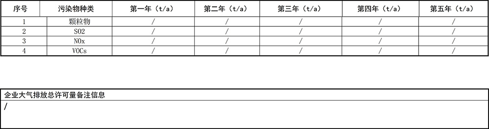 重慶海創(chuàng)2019年環(huán)境信息公開內容_14.jpg